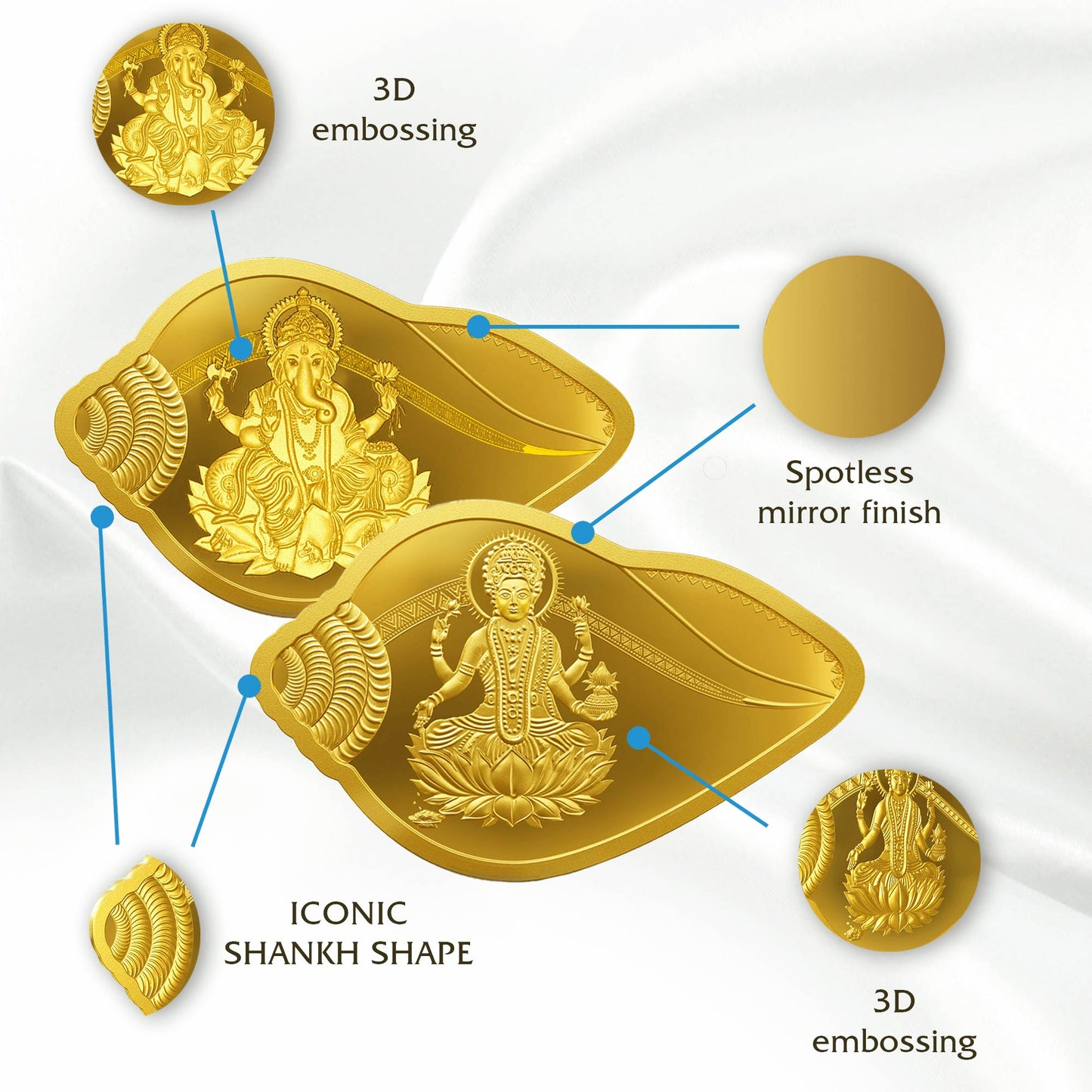 LAKSHMI GANESH 24K (999.9) 10 GM SHANKH SHAPE GOLD COIN (2 COIN SET)